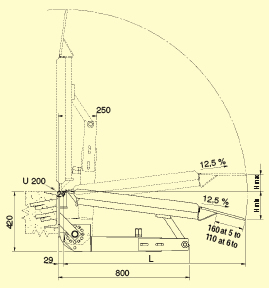 Technical sack detail