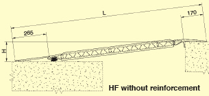 Heavy duty bridge plate
