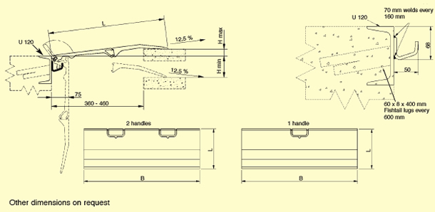 Platform bridge plate