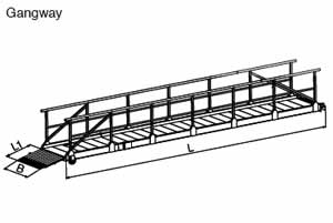 Gangway ramp