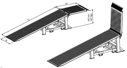 Aluminium Loading Station