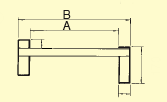 Plant ramp profile
