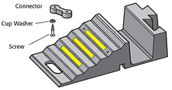 Polymer/rubber Sectional Open Hose ramp