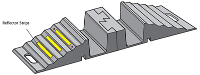 Polymer/rubber Sectional Open Hose ramp